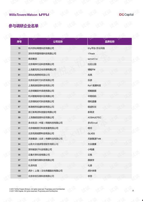 国产56页,揭秘中国自主研发的先进技术